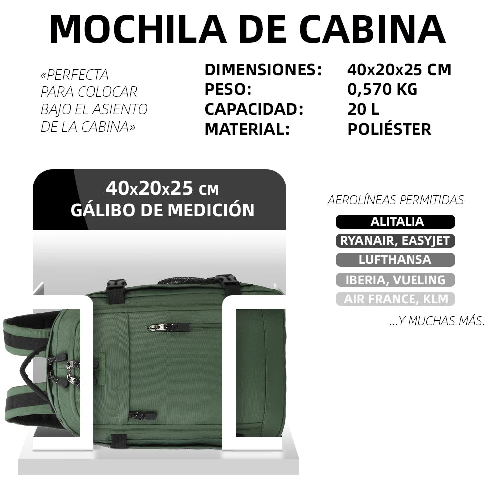 LuxeAero Compact – Acabado prémium e impermeable.