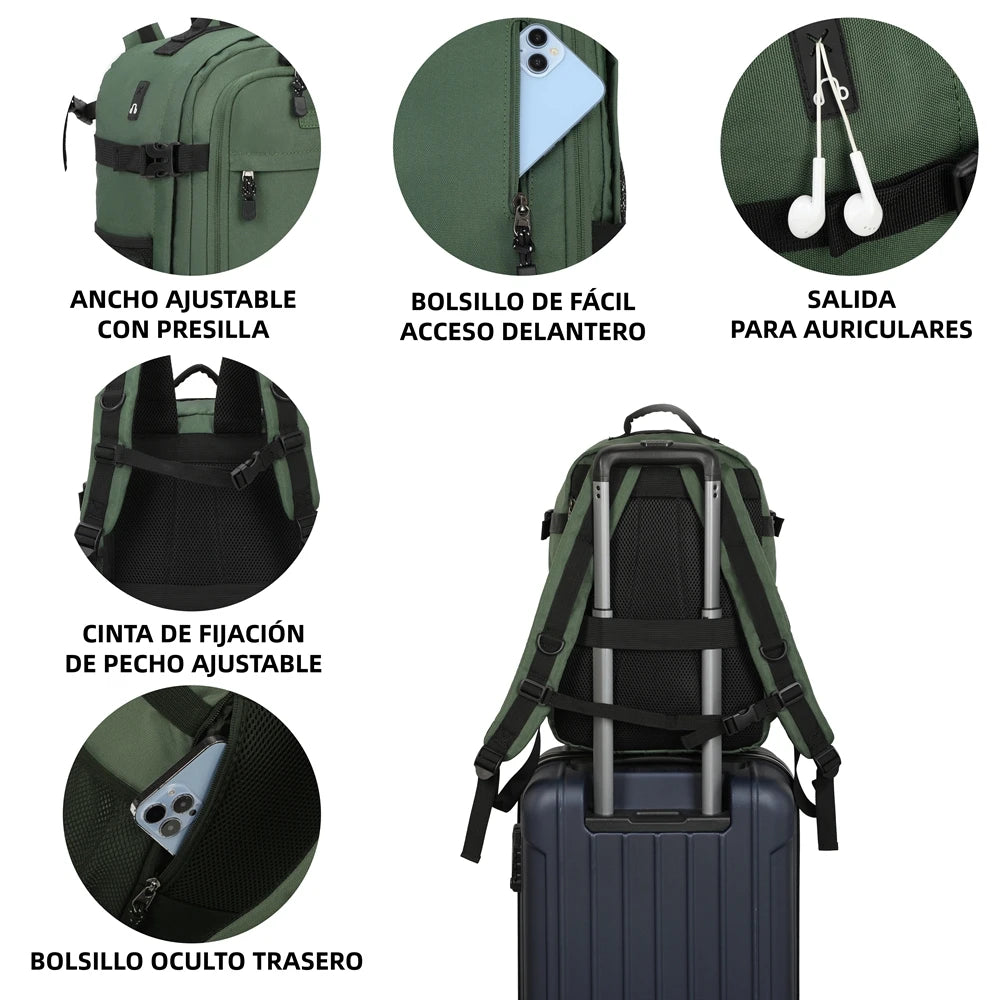 LuxeAero Compact – Acabado prémium e impermeable.