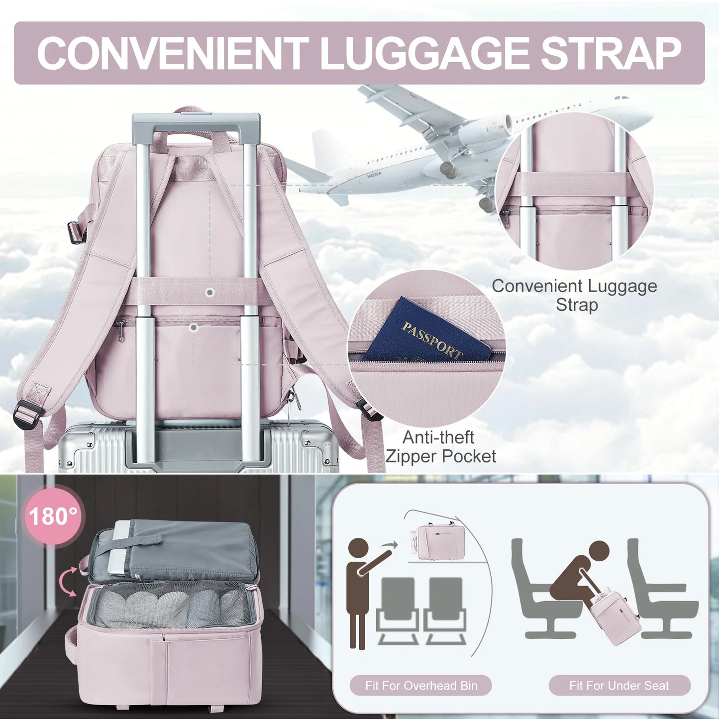 BellaFlight Mini – Perfecta para viajes en avión